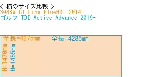 #308SW GT Line BlueHDi 2014- + ゴルフ TDI Active Advance 2019-